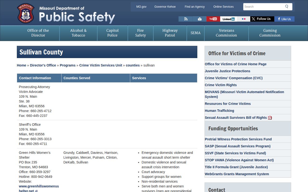 Official Missouri DPS Sullivan County sheriff contact page